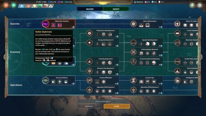 Syndicate faction has a predisposition to a game centered around diplomacy. - Syndicate | Factions in Age of Wonders Planetfall - Factions - Age of Wonders Planetfall Guide