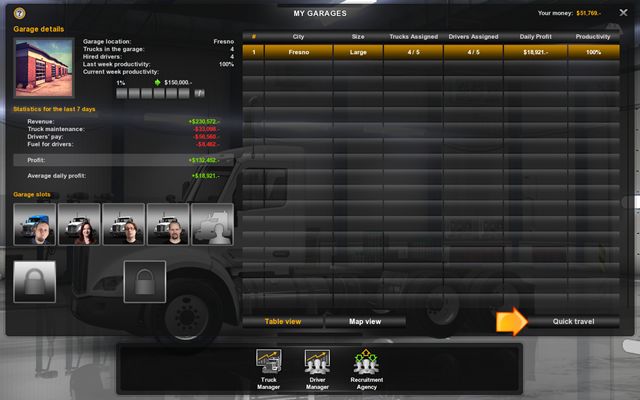 If you have at least one garage you can get to it quickly using quick trip option available in the garage manager - Quick trip - Garage - American Truck Simulator - Game Guide and Walkthrough