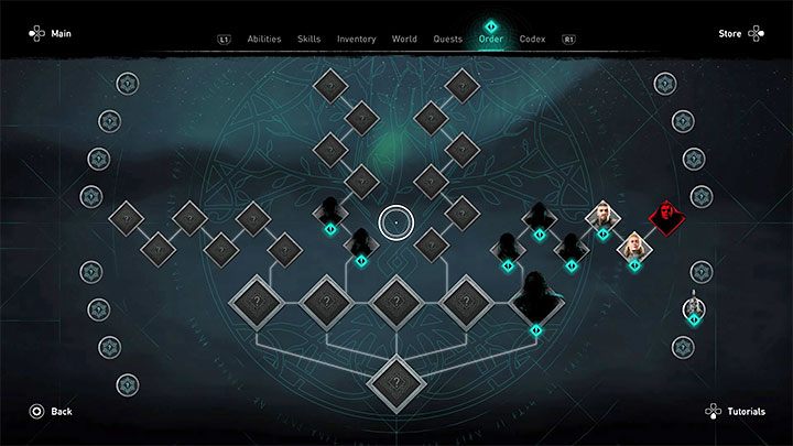 Trophy type: gold - Assassins Creed Valhalla: Trophies / achievements list - Trophy guide - Assassins Creed Valhalla Guide and Walkthrough