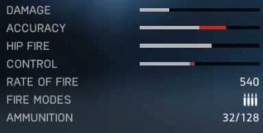 MP 40 - SMG | Weapons in Battlefield V - Weapons - Battlefield V Guide