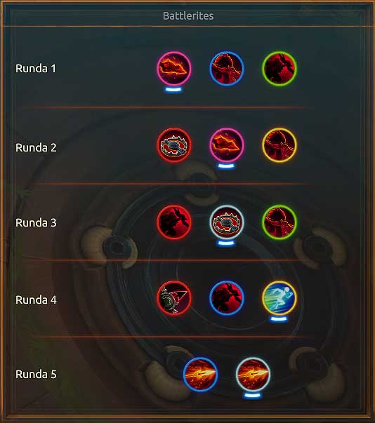 7 - Ranged Heroes - Heroes and their characteristics - Battlerite Game Guide