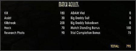 1 - BioShock 2: How to get more ADAM - multiplayer - Multiplayer - Bioshock 2 Game Guide & Walkthrough