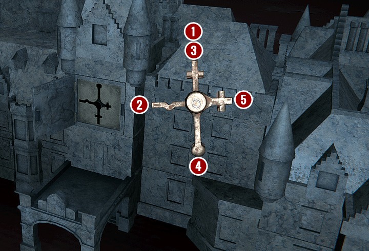 Looking at the key from this perspective makes it easier - just remember that you have to turn the key around to open the lock, so youre kind of looking at a mirror image - Learn more about Johns obsession with the castle model | Walkthrough - Chapter 5 - Black Mirror Guide