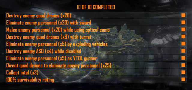 Make sure to take a machine gun with some attachments (e - Mission 08: ACHILLES VEIL | Missions: Challenges - Missions: Challenges - Call of Duty: Black Ops II Game Guide & Walkthrough