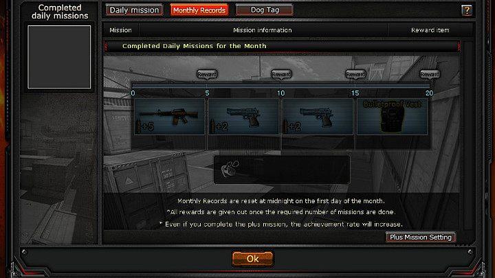 In the monthly missions tab, you are required to obtain additional rewards for completing several daily missions - Special missions in CrossFire | Gameplay - Gameplay - CrossFire Game Guide