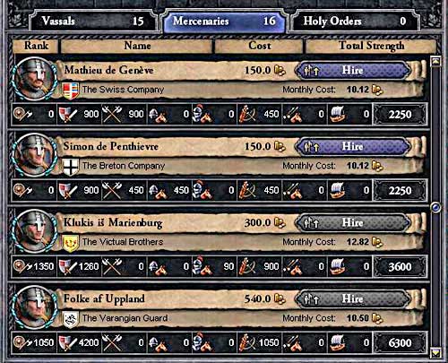 Without mercenaries you have no chances. - Wilhelm the Conquerer - Official scenarios - Crusader Kings II - Game Guide and Walkthrough