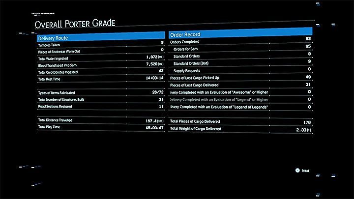 1 - How long does it take to complete Death Stranding? - Campaign - Death Stranding Guide