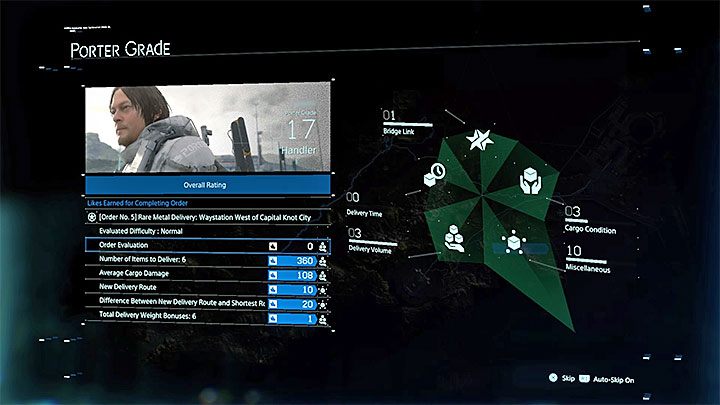 Thats not all, because after each completed order, you can see the Courier Score screen - What are the likes for in Death Stranding? - Multiplayer and social elements - Death Stranding Guide