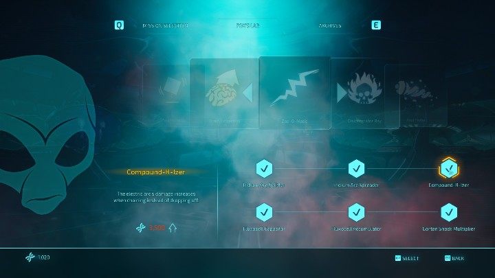 Trophy type: Silver - Destroy All Humans 2020: Achievements, trophies list - guide, tips - Appendix - Destroy All Humans Remake Guide
