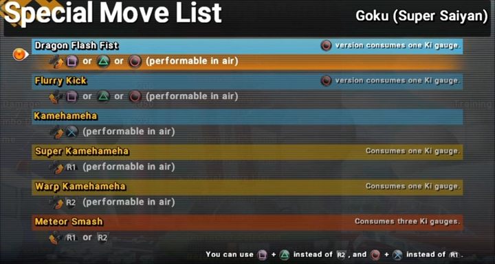 1 - Goku (Super Saiyan) | Characters - Characters - Dragon Ball FighterZ Game Guide