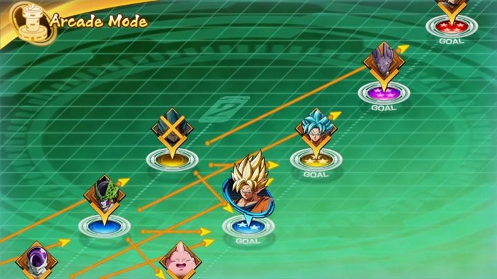 The difficulty level of the Arcade mode will be matched to your skills based on your progress - Starting Tips for Dragon Ball FighterZ - Basics - Dragon Ball FighterZ Game Guide