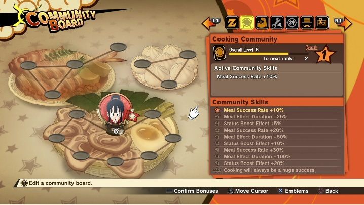 Each person who belongs to the community has a specific role - Community | DBZ Kakarot basics - Basics - Dragon Ball Z Kakarot Guide