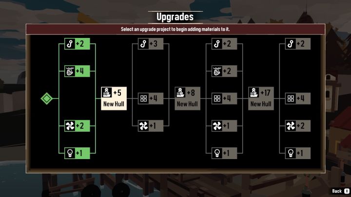 Once you're in the Upgrades screen, you'll see the development tree - Dredge: How to increase cargo space? - FAQ - Dredge Guide