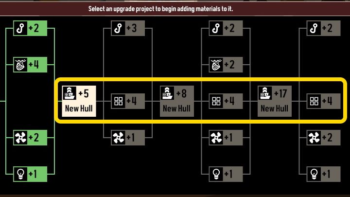 You can upgrade the cargo space a total of 6 times - Dredge: How to increase cargo space? - FAQ - Dredge Guide
