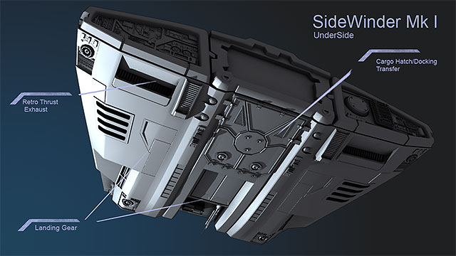 Here you will find the specifications of every ship in Elite: Dangerous and their basic data - Ships and subsystems - Elite: Dangerous - Game Guide and Walkthrough