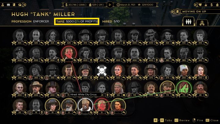 If you decide to hire too many people at once, you will lose too much funding - Empire of Sin: beginners tips - Basics - Empire of Sin Guide