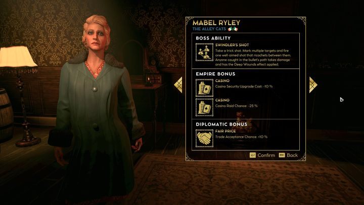 Mabel Ryley is a very strong boss - Empire of Sin: Mabel Ryley - boss, characteristics - Bosses - Empire of Sin Guide