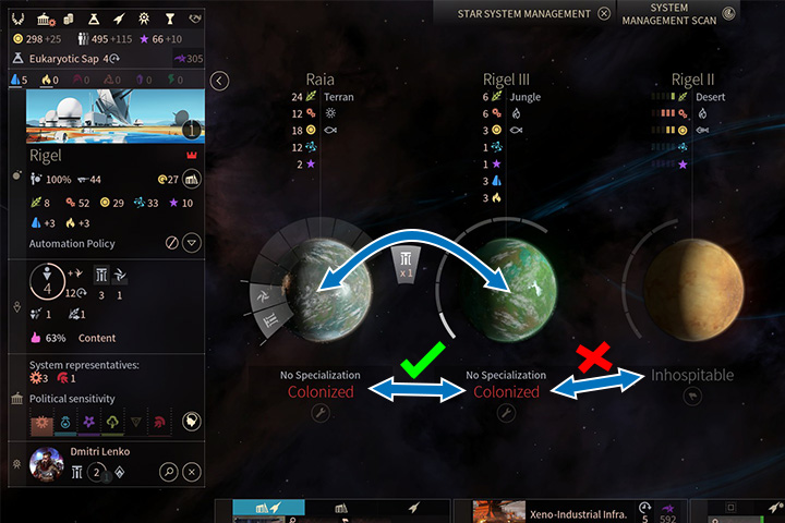 Inhabitants can only be moved between colonized planets within a system. - Colonization, migration and evacuation in Endless Space 2 - Gameplay basics - Endless Space 2 Game Guide