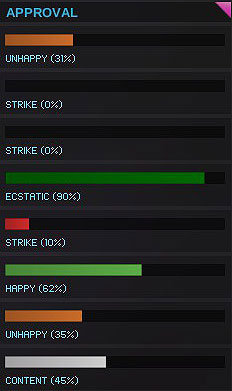 Approval - Empire management - Empire Management - Endless Space - Game Guide and Walkthrough