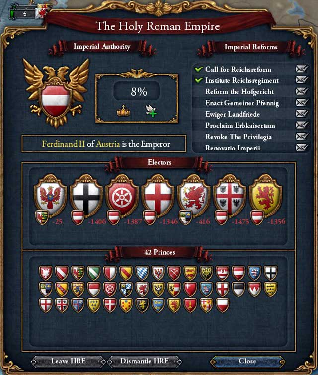 In the HRE menu, you can look up who the electors are going to vote form, as well as to implement reforms - Holy Roman Empire - Religion and culture - Europa Universalis IV - Game Guide and Walkthrough