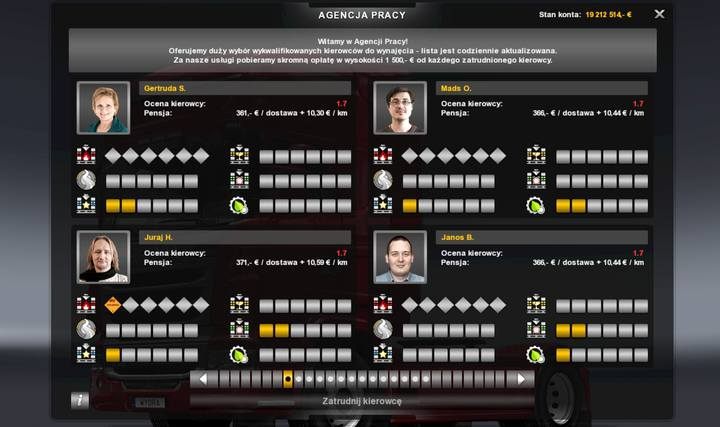 The best employees are those with a lot of experience - ETS2: Low scores - why do all drivers have them? - FAQ - Euro Truck Simulator 2 Game Guide