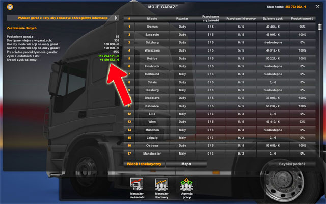 8 - ETS2: Steam achievements - list - Achievements Guide - Euro Truck Simulator 2 Game Guide