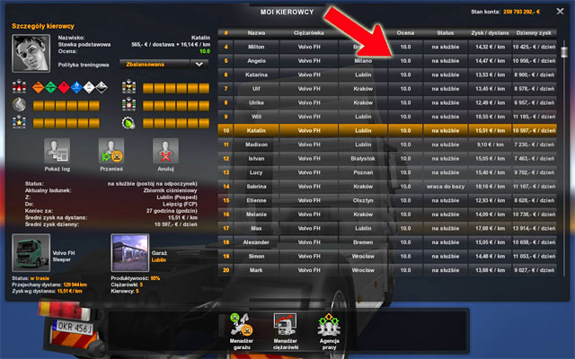 9 - ETS2: Steam achievements - list - Achievements Guide - Euro Truck Simulator 2 Game Guide