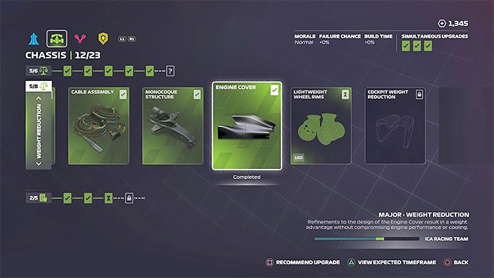 The projects in this category manage the car's weight and its distribution - F1 22: Career Research Projects - which are the best? - FAQ - F1 22 Guide