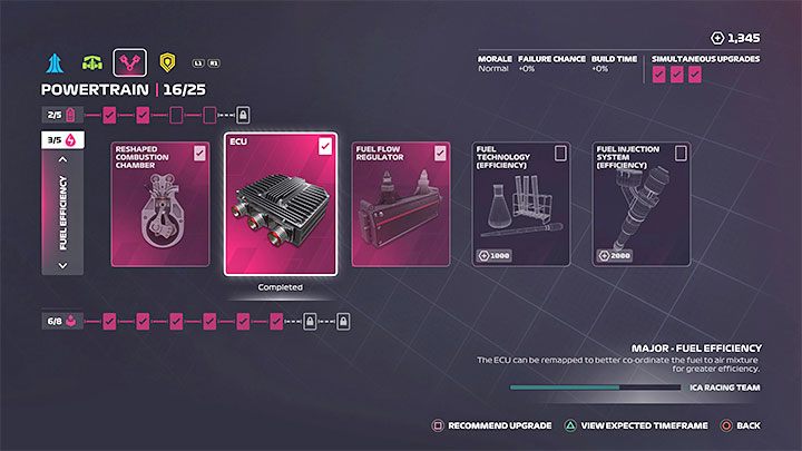 The projects in this category upgrade your engine and reduce its fuel consumption - F1 22: Career Research Projects - which are the best? - FAQ - F1 22 Guide