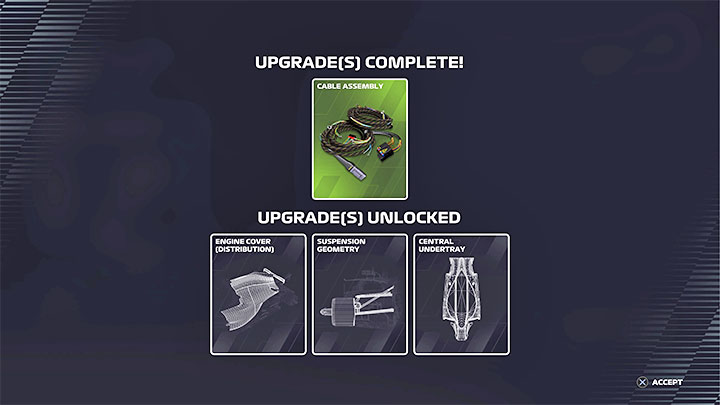 Research is conducted in 4 areas - Aerodynamics, Chassis, Powetrain and Durability - F1 22: Career - tips and team management - Basics - F1 22 Guide