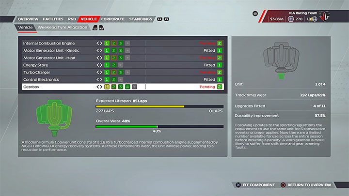 In all career modes, you must take into account that car parts will wear out gradually - including engine, turbocharger or gearbox - F1 22: Career - tips and team management - Basics - F1 22 Guide