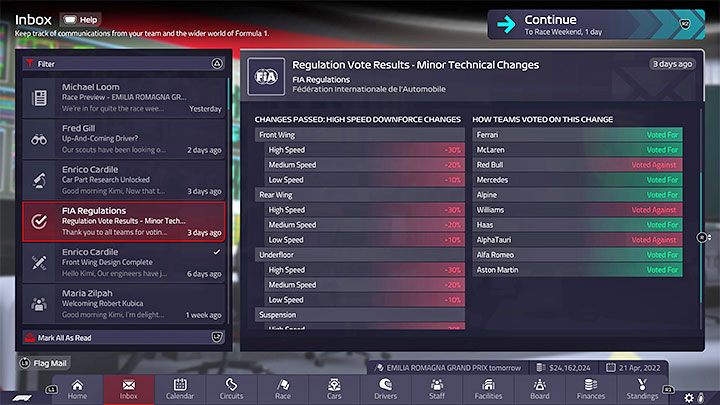 After a few days, you will receive another message, this time with the voting results - F1 Manager 2022: New Season - Rule Changes, Research - Basics - F1 Manager 2022 Guide