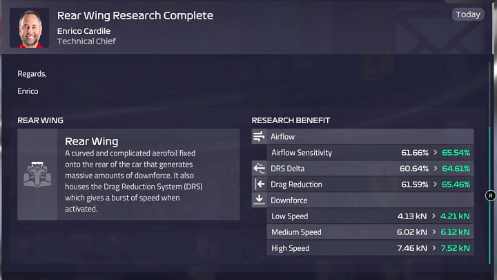 After the set number of days in the calendar has elapsed, you will receive a notification that the tests are completed - F1 Manager 2022: New Season - Rule Changes, Research - Basics - F1 Manager 2022 Guide
