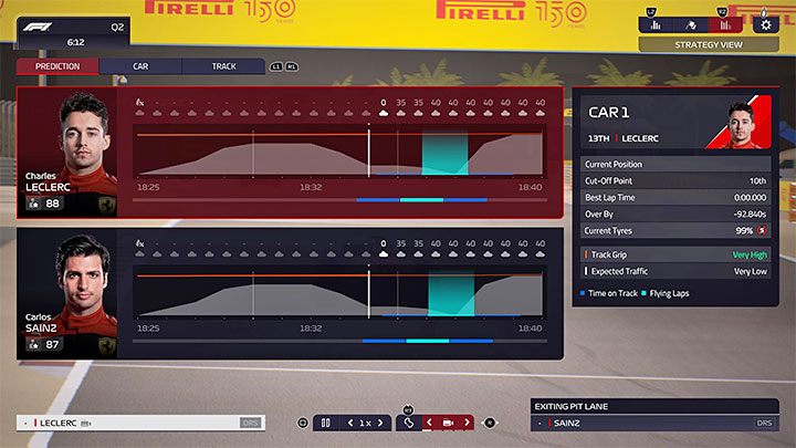 How to unlock: Qualify in pole position - F1 Manager 2022: Trophies / Achievements - list of all, trophy guide - Appendix - F1 Manager 2022 Guide