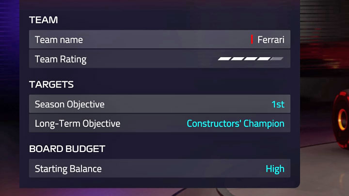 How to unlock: Achieve a long-term board objective - F1 Manager 2022: Trophies / Achievements - list of all, trophy guide - Appendix - F1 Manager 2022 Guide