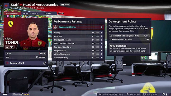 The key personnel of your team can be divided into two groups - F1 Manager 2022: Facilities and Staff - Basics - F1 Manager 2022 Guide