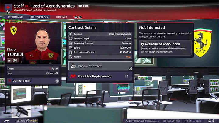 In the case of key personnel, there is also an additional factor - some of the key personnel may decide to retire - F1 Manager 2022: Facilities and Staff - Basics - F1 Manager 2022 Guide