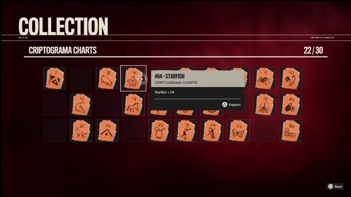 This chart is in a dilapidated car covered with a pallet - Far Cry 6: Valle De Oro, Criptograma Chart - list, locations - Criptograma Charts - Far Cry 6 Guide