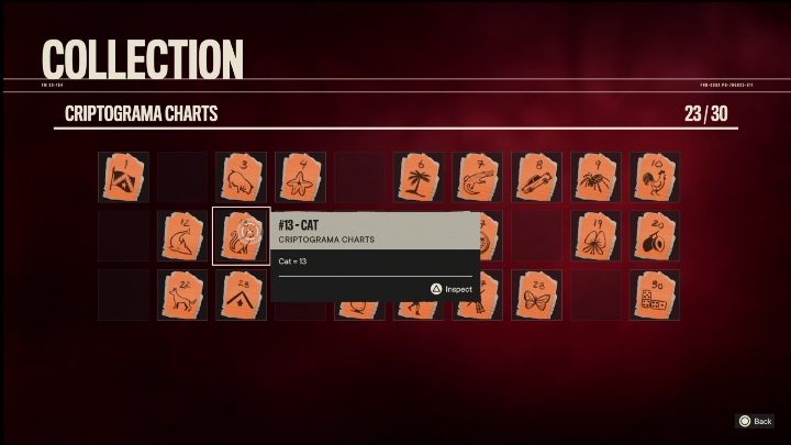 To get to this chart, you must find a hole in the ground, right next to the fuel barrel - Far Cry 6: Valle De Oro, Criptograma Chart - list, locations - Criptograma Charts - Far Cry 6 Guide