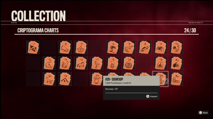 Reaching this chart is similar to the one before - Far Cry 6: Valle De Oro, Criptograma Chart - list, locations - Criptograma Charts - Far Cry 6 Guide