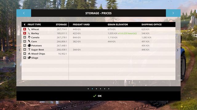 Increased demand is a perfect opportunity to make a small fortune. - Buying and selling - Other - Farming Simulator 15 Game Guide