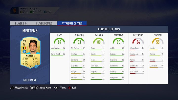 The most important attributes for every striker are finishing, shot power, pace and strength - Creating a team and chemistry in FUT - FUT Guide - FIFA 19 Game Guide