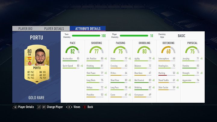 The most crucial attribute for a good winger is to have pace at more than 80 points - Creating a team and chemistry in FUT - FUT Guide - FIFA 19 Game Guide