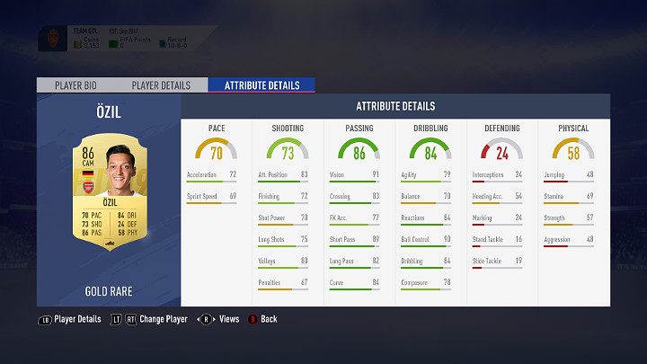 An attacking midfielder needs high dribbling, ball control, passing and long shots attributes - Creating a team and chemistry in FUT - FUT Guide - FIFA 19 Game Guide