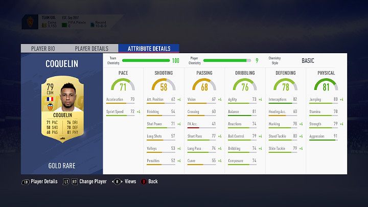 A defensive midfielder is your first line of defense - Creating a team and chemistry in FUT - FUT Guide - FIFA 19 Game Guide