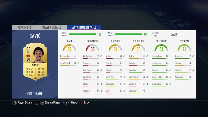 A good center-back defender is important in FIFA 19 Ultimate Team - Creating a team and chemistry in FUT - FUT Guide - FIFA 19 Game Guide