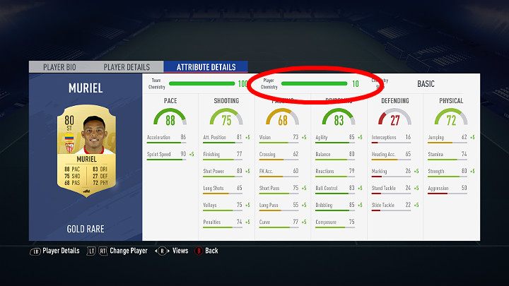 A player can reach 10 in chemistry only when he matches other players and he plays on his main position - Creating a team and chemistry in FUT - FUT Guide - FIFA 19 Game Guide