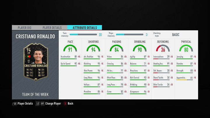 The best player in the tenth edition of the Team of the Week in FIFA 20 is Cristiano Ronaldo from Piemonte Calcio (Juventus) - FUT 20: Team of the Week 10 (TOTW) - FIFA 20 Ultimate Team - FUT 20: Team of the Week - FIFA 20 Guide