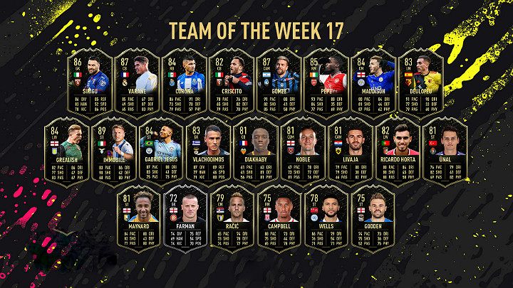 TOTW 17 also has other very famous names such as Gabriel Jesus, Raphaël Varane (second nomination), or Nicolas Pépé - FUT 20: Team of the Week 17 (TOTW) - FIFA 20 Ultimate Team - FUT 20: Team of the Week - FIFA 20 Guide