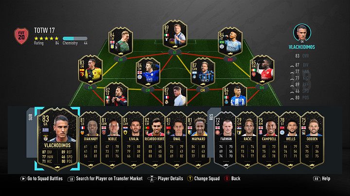 LP - FUT 20: Team of the Week 17 (TOTW) - FIFA 20 Ultimate Team - FUT 20: Team of the Week - FIFA 20 Guide